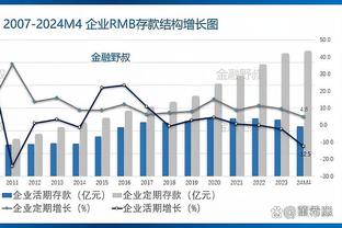 博格坎普：阿森纳现在万事俱备 阵容齐整利物浦是最大竞争对手